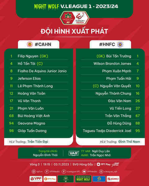 cahn vs hanoi fc.jpg