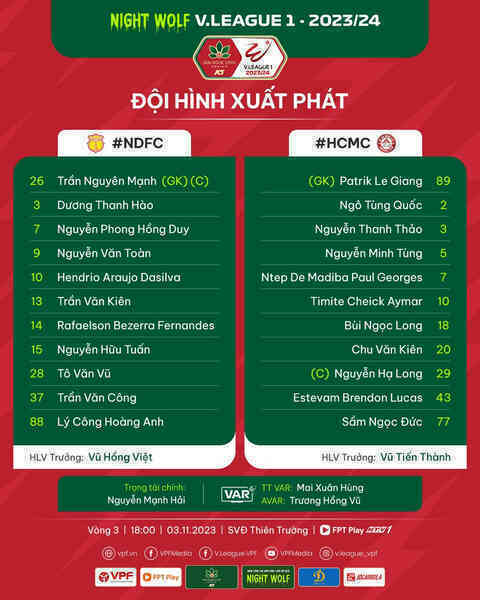 nam dinh vs tphcm.jpg
