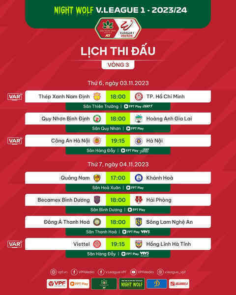 Trực tiếp bóng đá Bình Định vs HAGL, Nam Định vs TP.HCM