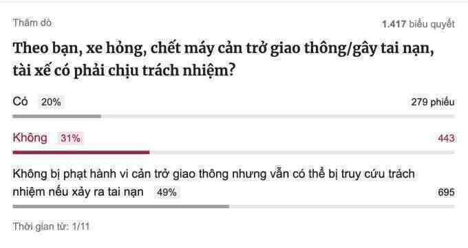 Điều cần làm để tránh rắc rối pháp lý khi xe chết máy giữa đường