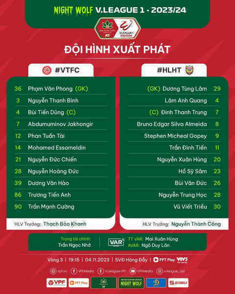 viettel ha tinh doi hinh.jpg