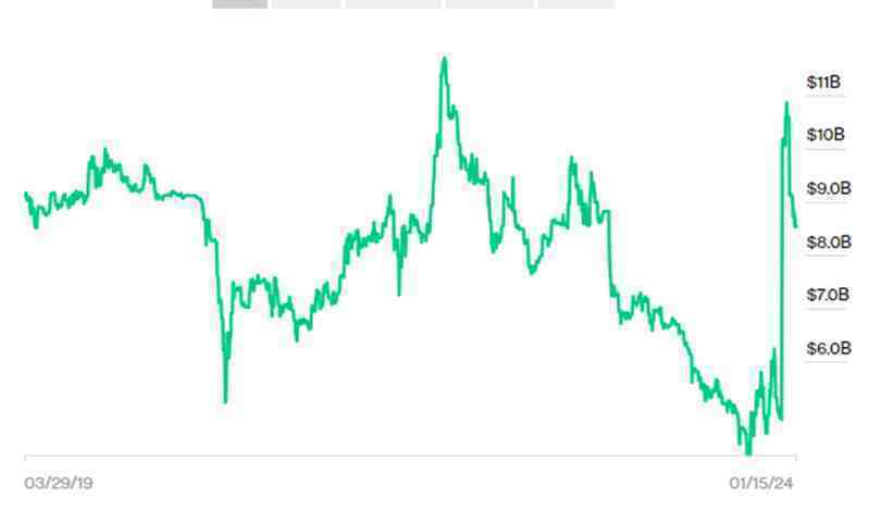 Loạt tỷ phú Việt hao hụt tài sản, một người rời khỏi danh sách tỷ phú USD Forbes