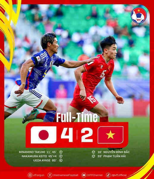 Lịch thi đấu Asian Cup 2023 mới nhất: Tuyển Việt Nam chờ đấu Indonesia