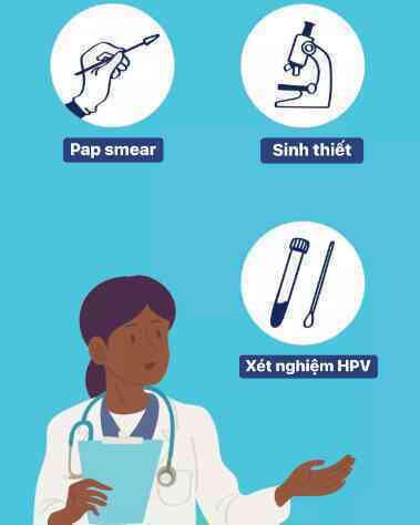 Những loại ung thư do HPV