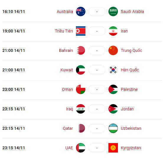 Lịch thi đấu vòng loại World Cup 2026 khu vực châu Á mới nhất