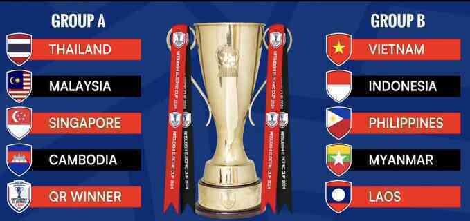 Lịch thi đấu AFF Cup 2024