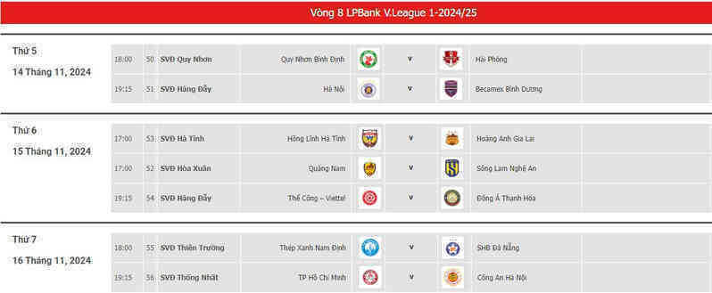 Lịch thi đấu vòng 8 V-League 2024/25 mới nhất