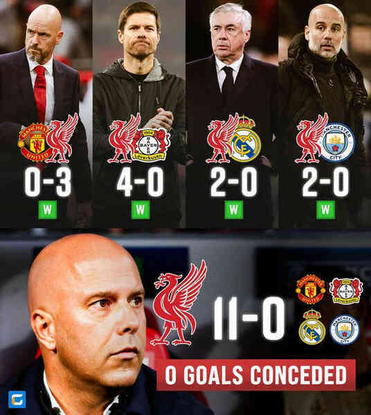 Arne Slot đích thị là ‘hung thần’ của MU, Man City và Real Madrid
