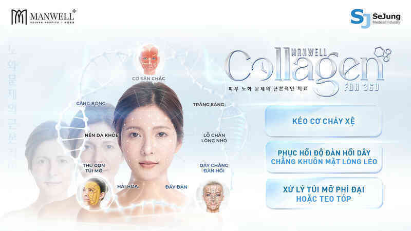 Manwell ra mắt liệu pháp trẻ hoá da toàn diện mới