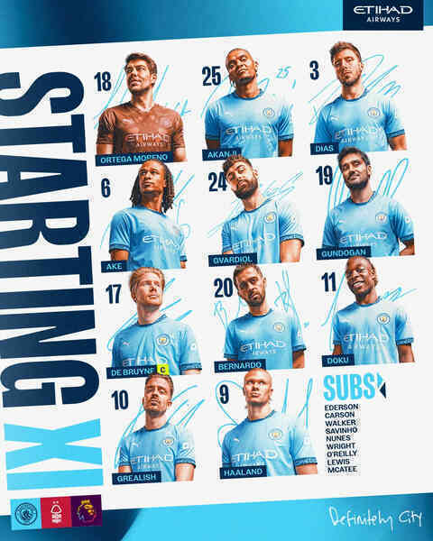 Man City tìm lại niềm vui sau 7 trận không thắng