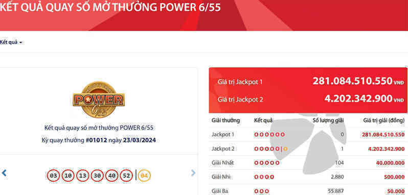 Vé số trúng độc đắc Vietlott hơn 4,2 tỷ đồng lại được tìm ra