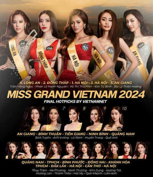 10 nhan sắc sáng giá cho vương miện Miss Grand Vietnam 2024