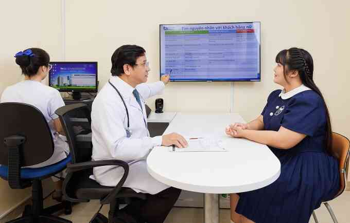 Giảm cân đa mô thức là gì?