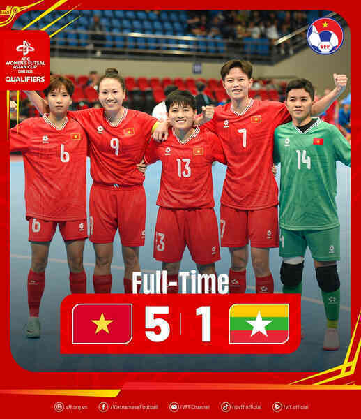 Tuyển futsal nữ Việt Nam thắng đậm Myanmar ở giải châu Á
