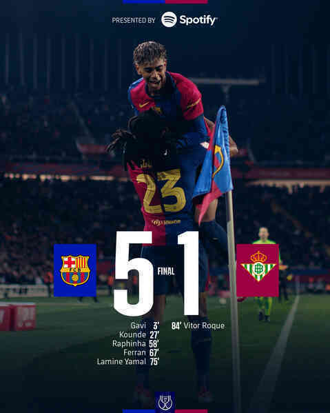 Lamine Yamal chói sáng, Barca thẳng tiến tứ kết Cúp Nhà vua