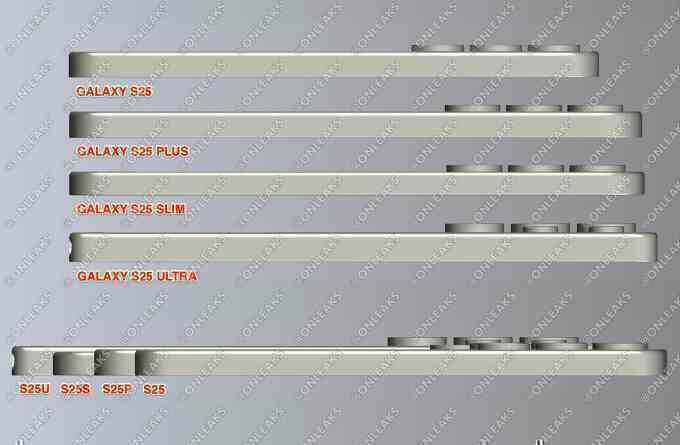 Độ mỏng của Galaxy S25 Slim