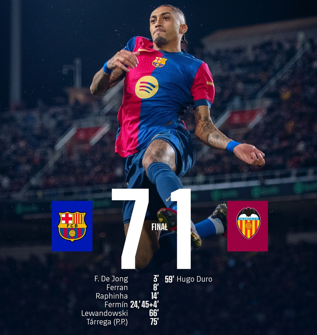 Barca trút 