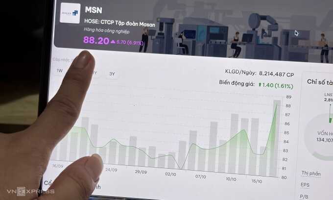 Cổ phiếu Masan tăng trần