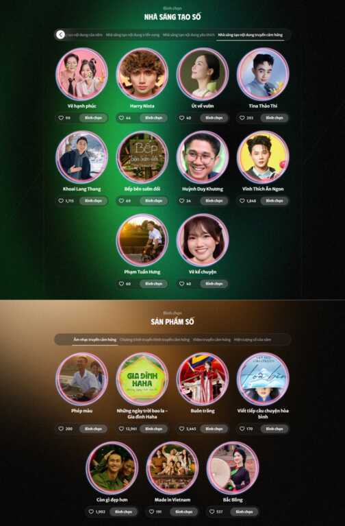 Chung kết Vietnam iContent Awards 2025 chấm điểm thế nào?