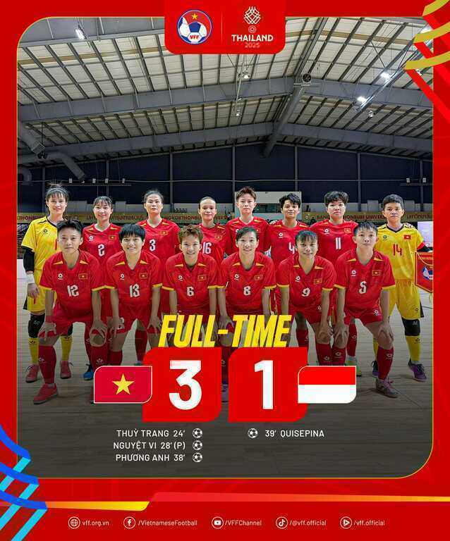 Futsal nữ Việt Nam giành chiến thắng quan trọng trước Indonesia