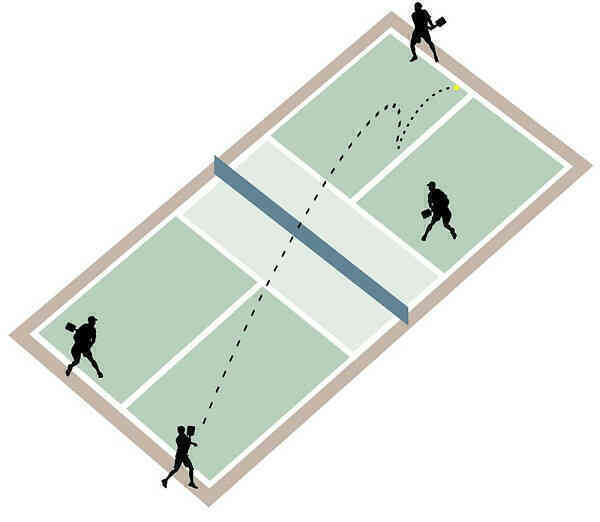 Tìm hiểu về luật chơi pickleball - Môn thể thao gây sốt hiện nay