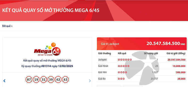 Vietlott lại tìm ra vé số trúng hơn 20,5 tỷ