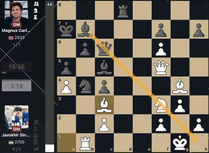 Hai nước thí mã xuất sắc của Carlsen