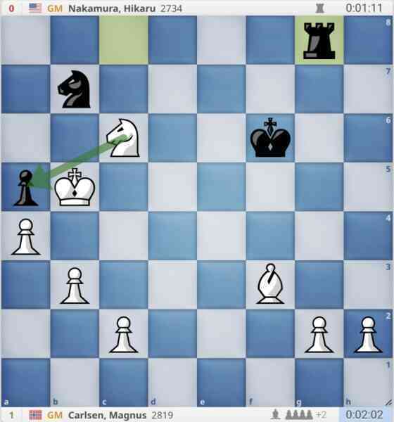 Carlsen thắng Nakamura dù thiếu một xe