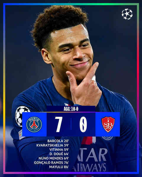 PSG thắng 10-0 ở vòng play-off Champions League
