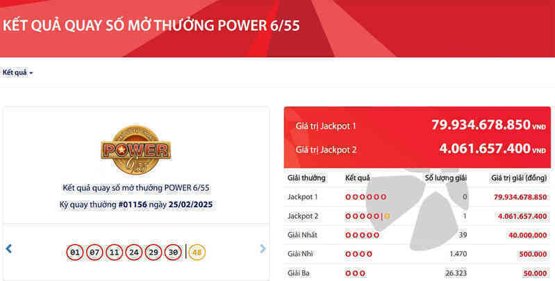 Vietlott lại tìm ra vé số trúng độc đắc tiền tỷ