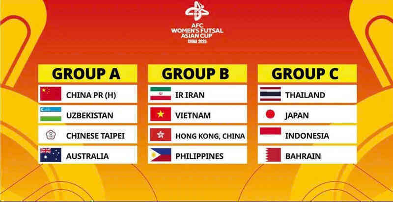 Tuyển futsal nữ Việt Nam gặp Iran, Philippines, mơ vé World Cup