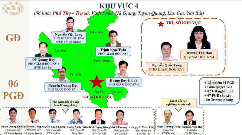 Ngân hàng Nhà nước chi nhánh Khu vực 4 đi vào hoạt động, lãnh đạo gồm những ai?