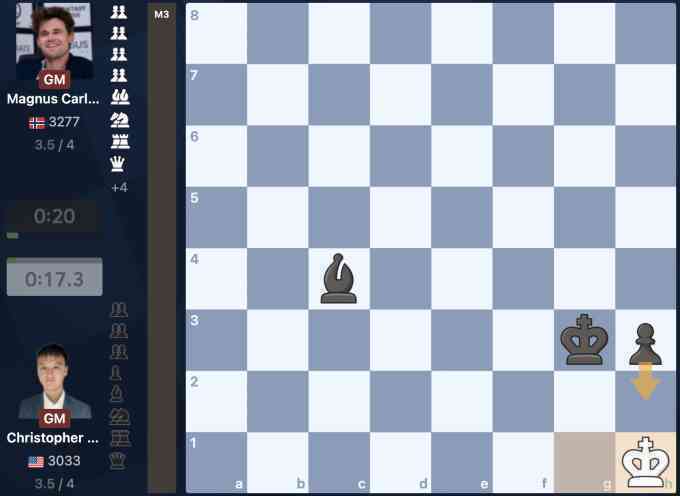 Carlsen bất cẩn, để hòa pat