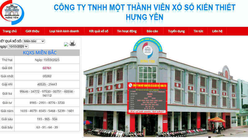 Thanh tra Bộ Tài chính: Công ty Xổ số kiến thiết Hưng Yên lỗ nặng