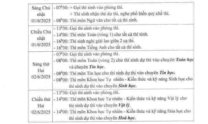 Tuyển sinh lớp 10: Trường THPT chuyên Khoa học Tự nhiên bỏ hình thức tuyển thẳng