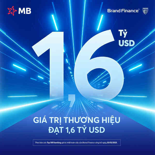 Định giá thương hiệu MB đạt gần 1,6 tỷ USD