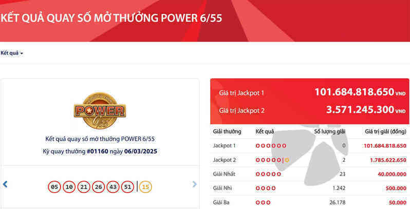 Vietlott tìm thấy 2 vé số trúng độc đắc tiền tỷ