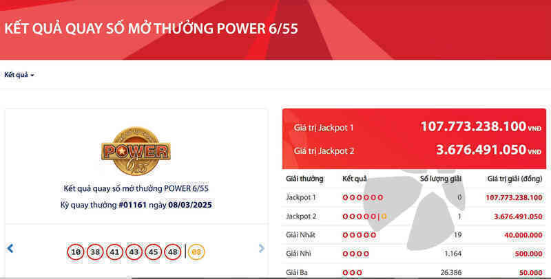 Vietlott tìm ra vé số trúng giải độc đắc tiền tỷ đúng ngày 8/3