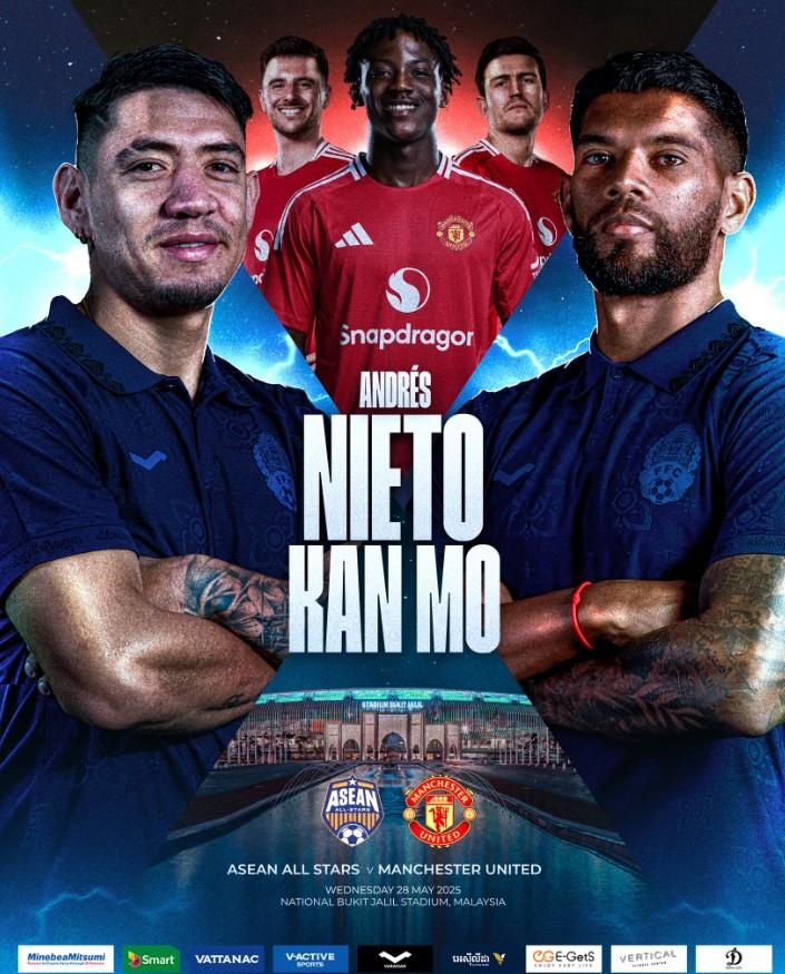 Xác định 8 cầu thủ Đông Nam Á được HLV Kim Sang Sik lựa chọn đấu Man Utd