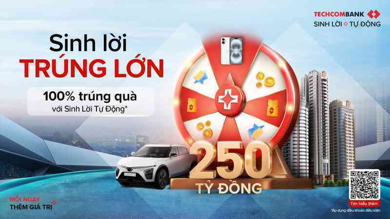 "Sinh lời trúng lớn" cùng Techcombank với tổng giá trị giải thưởng đến 250 tỷ đồng