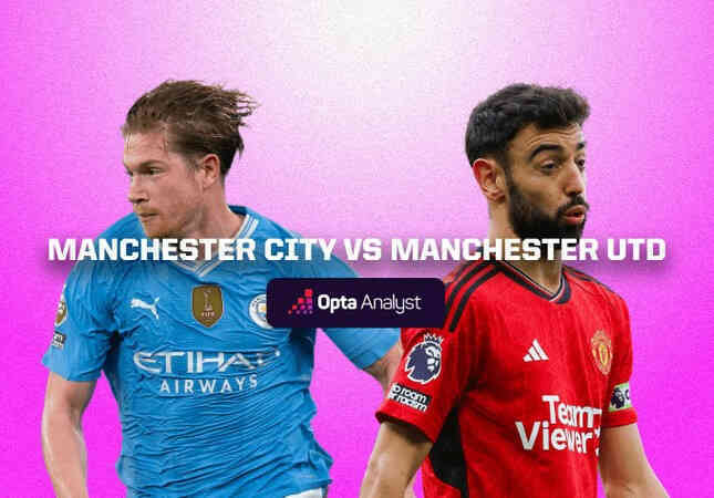 Link xem trực tiếp MU vs Man City: Vòng 31 Ngoại hạng Anh