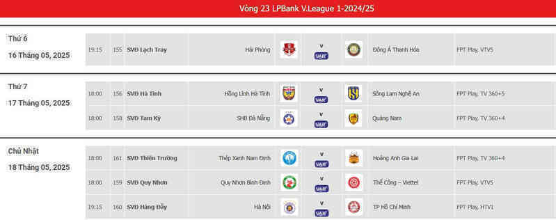 Lịch thi đấu vòng 23 V-League 2024/25 mới nhất