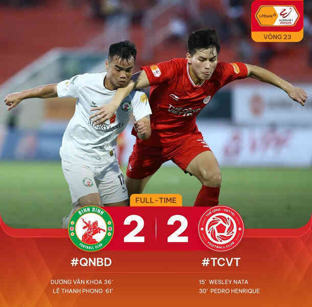 Thoát thua ngoạn mục Viettel, Bình Định đẩy Đà Nẵng vào thế khó