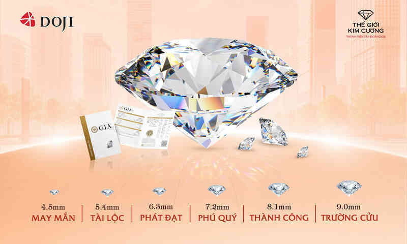 DOJI và Thế Giới Kim Cương ưu đãi, tặng ô tô cho khách mua kim cương viên