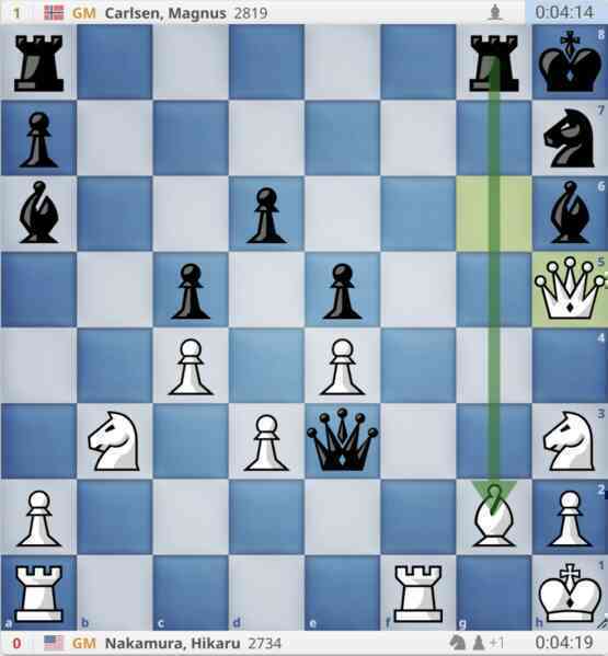 Nakamura xin thua trong thế thắng Carlsen