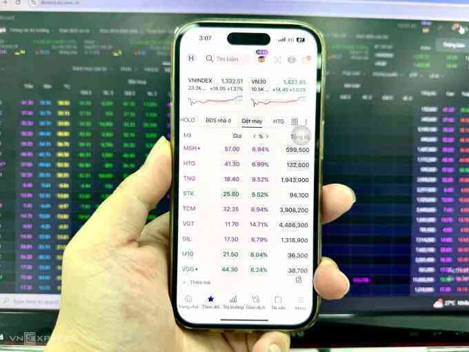 Cổ phiếu ngành dệt may đồng loạt tăng trần