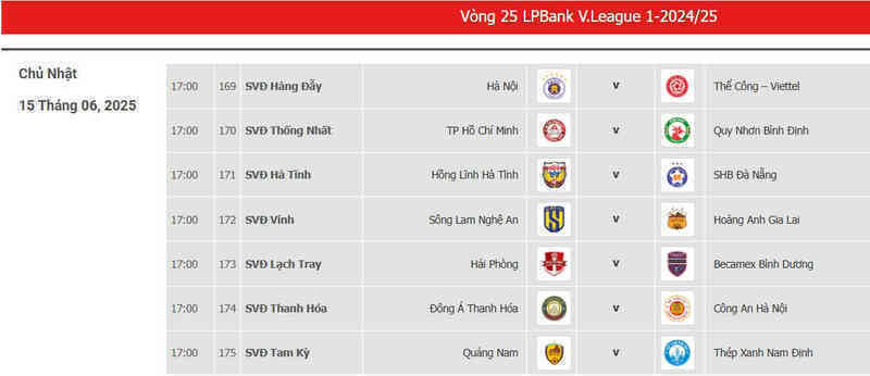 Lịch thi đấu vòng 25 V-League 2024/25 mới nhất