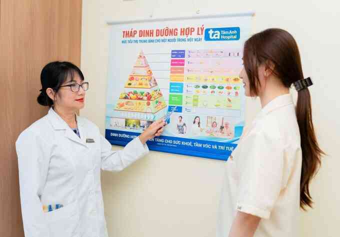 Các dưỡng chất giúp da sáng khỏe