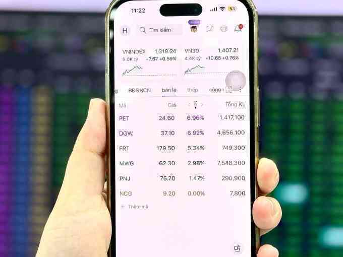 Cổ phiếu nhóm bán lẻ `nổi sóng`