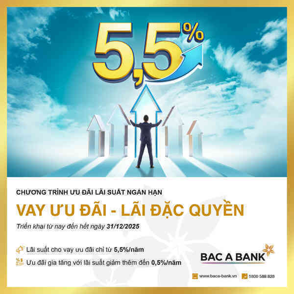 Bac A Bank triển khai nguồn vay ngắn hạn hỗ trợ doanh nghiệp